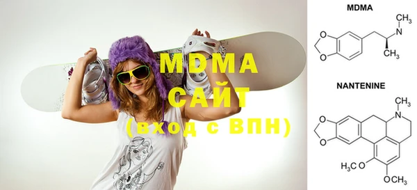 ПСИЛОЦИБИНОВЫЕ ГРИБЫ Осинники